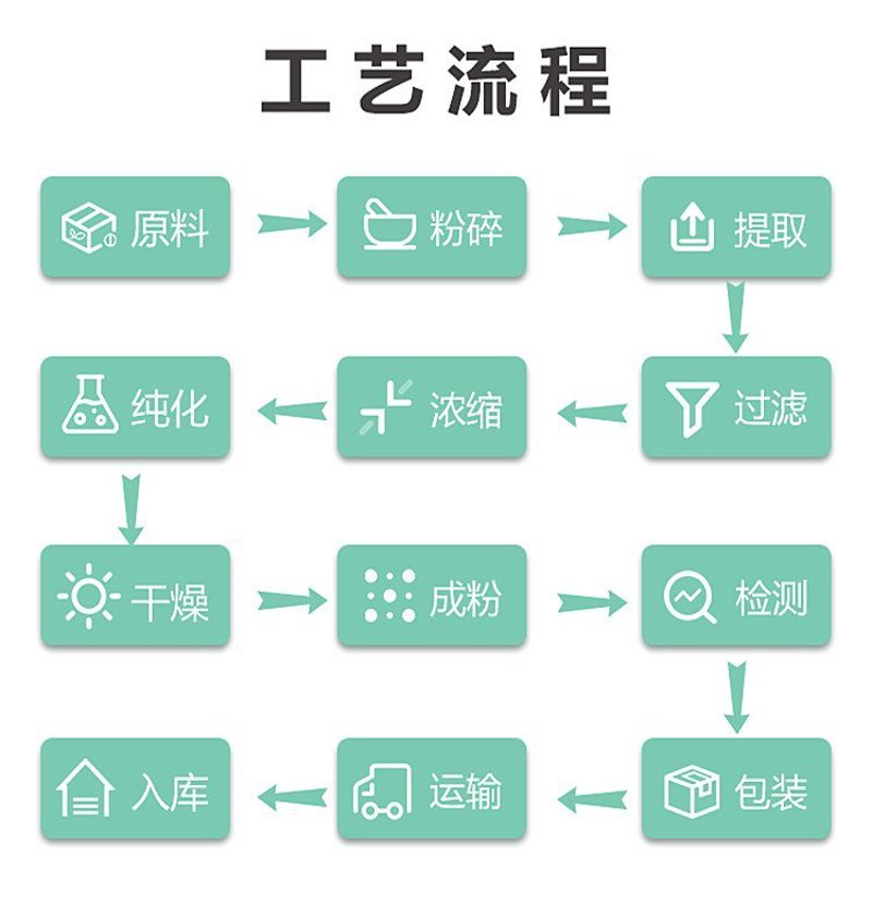 棉布定制：打造个性化的布艺生活
