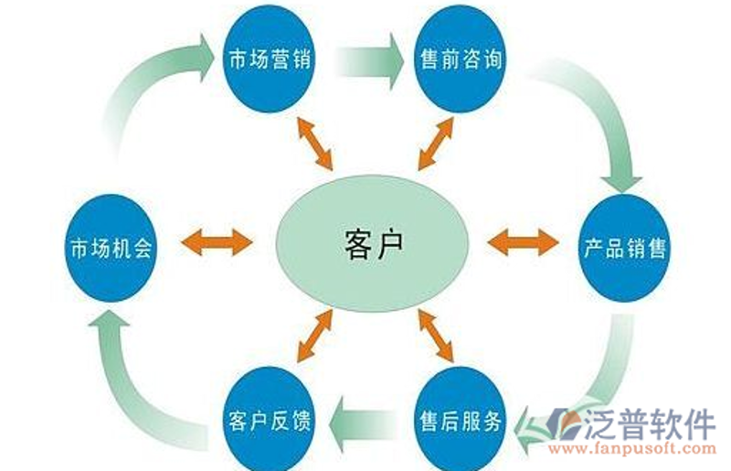 棉纱批发:把握市场趋势,洞察未来机遇